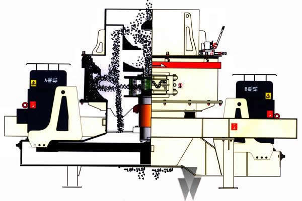 沖擊式破碎機石打石與石打鐵展示