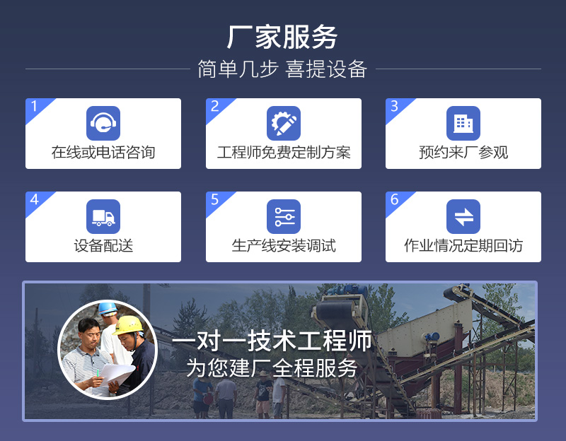 制砂機廠家一對一設(shè)計專屬生產(chǎn)方案