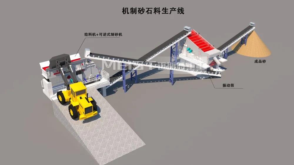 簡單的時產70噸制砂生產線配置